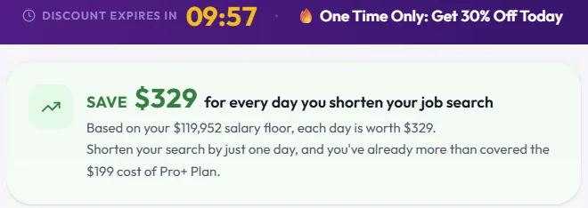 AIApply paywall countdown reading 09:57 above a card claiming a $329 saving for every day the job search is shortened