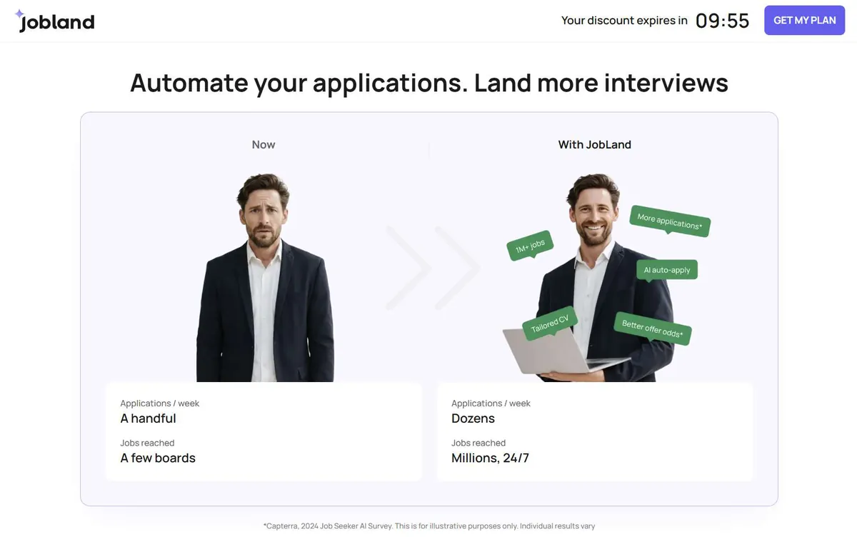 Jobland AI sales screen comparing applications per week now versus with JobLand, under a discount countdown